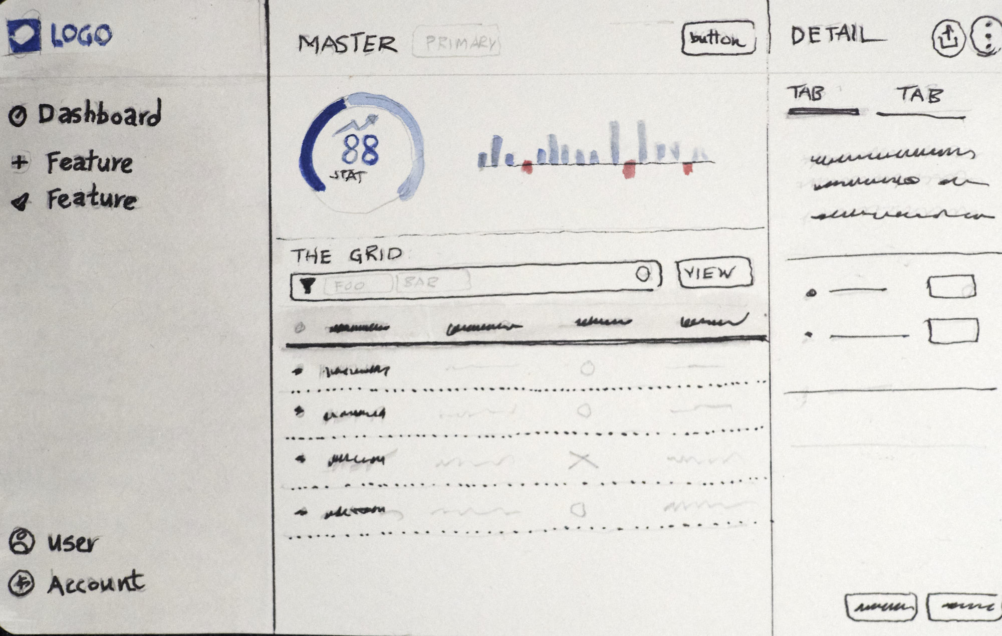 End of a golden era for enterprise design.
